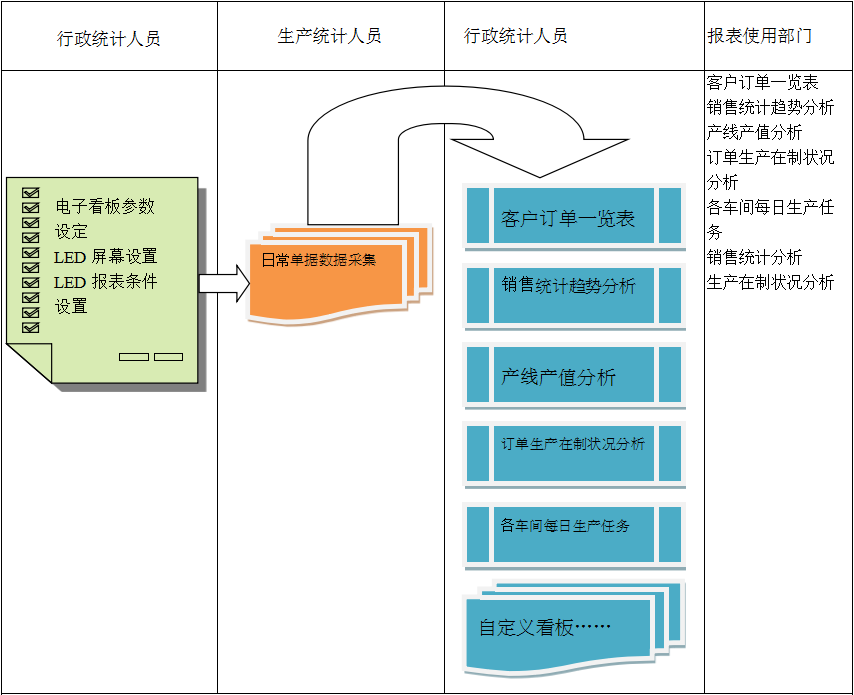 电子看板华体会电竞（科技）公司
