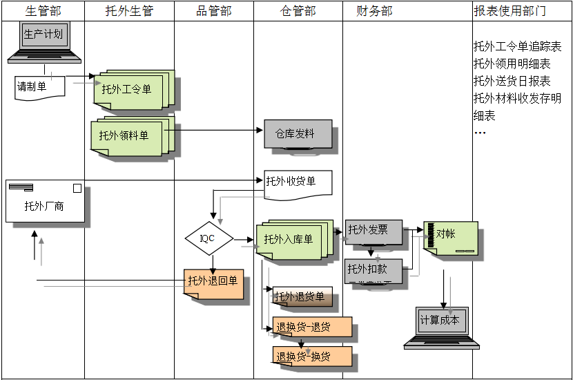 华体会电竞（科技）公司
