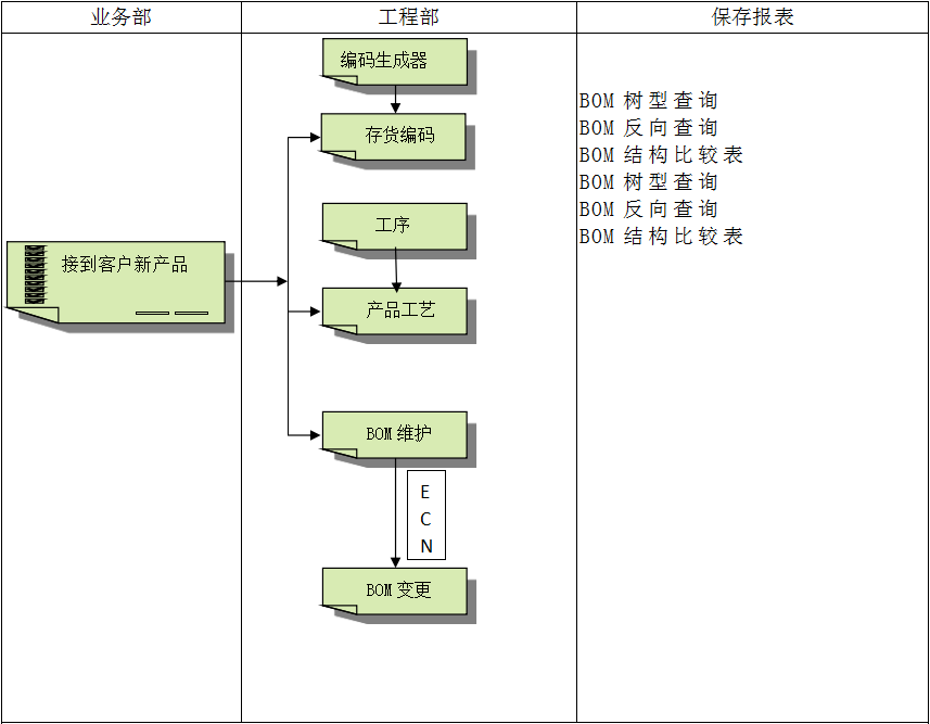 华体会电竞（科技）公司
软件