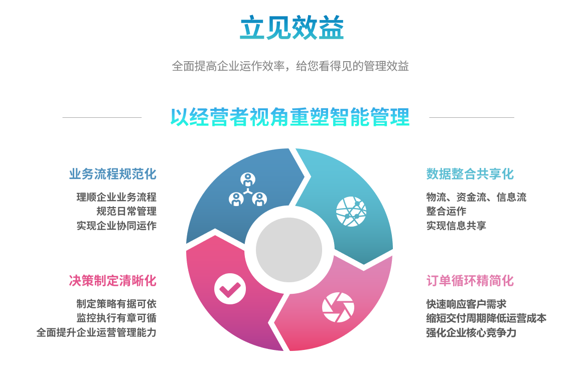 华体会电竞（科技）公司
